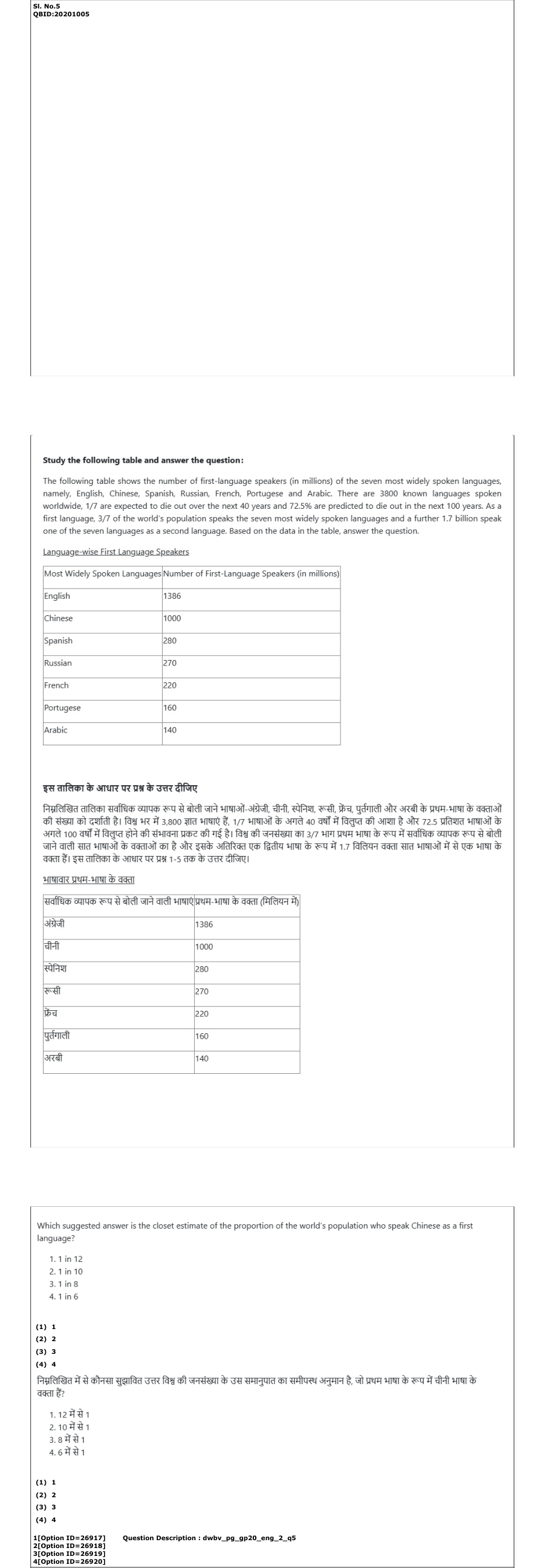 Read the question and choices in the excerpt. Choose A/B/C/D for the first/second/third/fourth option shown.