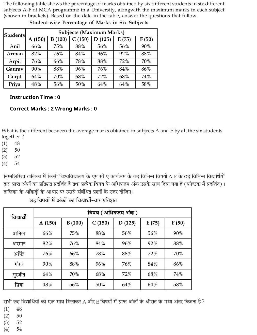 Read the question and choices in the excerpt. Choose A/B/C/D for the first/second/third/fourth option shown.
