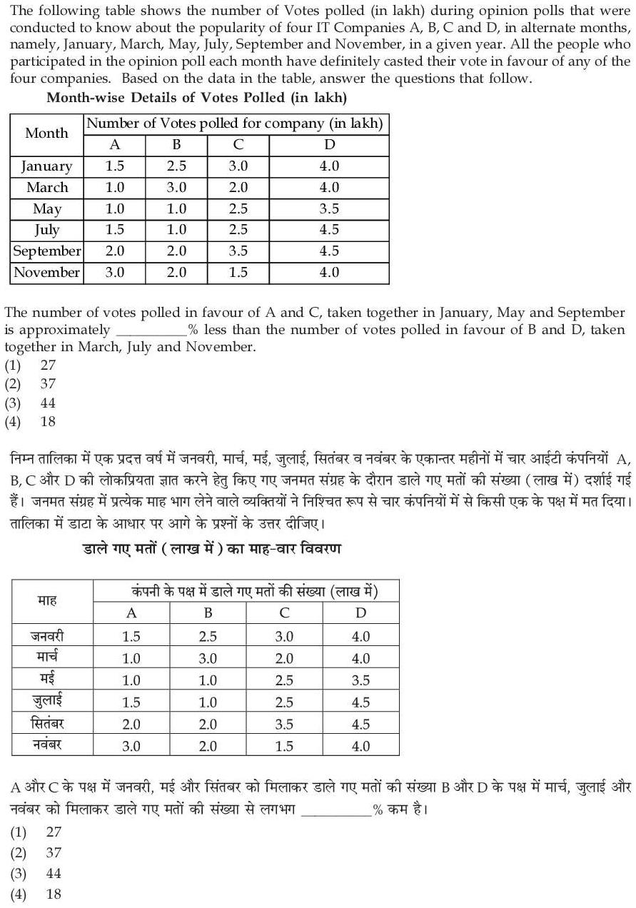 Read the question and choices in the excerpt. Choose A/B/C/D for the first/second/third/fourth option shown.