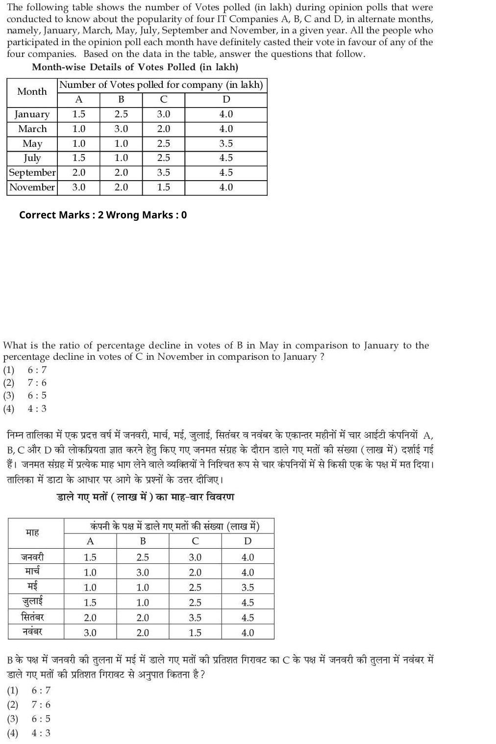 Read the question and choices in the excerpt. Choose A/B/C/D for the first/second/third/fourth option shown.