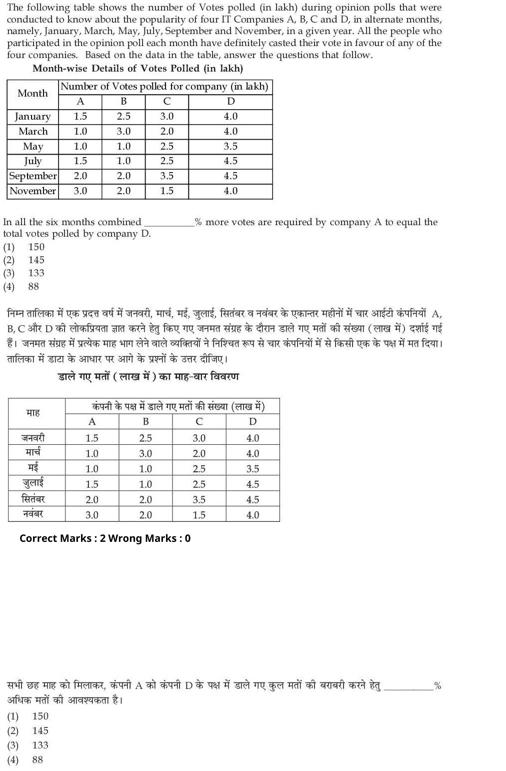 Read the question and choices in the excerpt. Choose A/B/C/D for the first/second/third/fourth option shown.