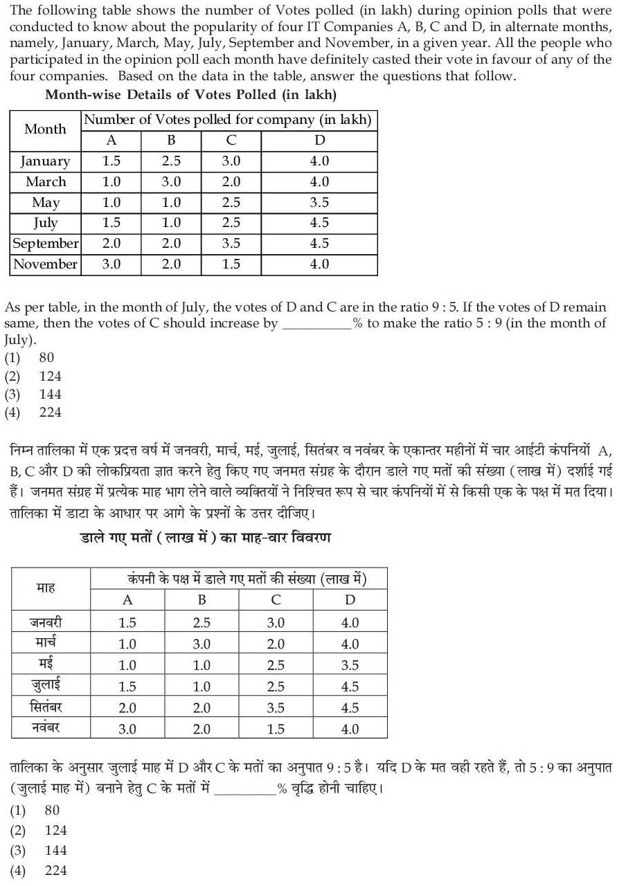 Read the question and choices in the excerpt. Choose A/B/C/D for the first/second/third/fourth option shown.