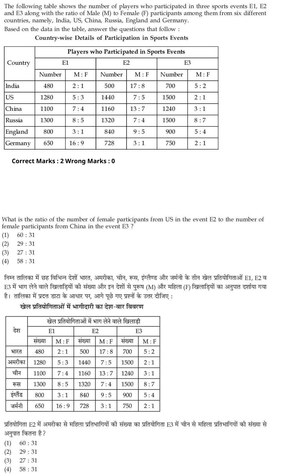 Read the question and choices in the excerpt. Choose A/B/C/D for the first/second/third/fourth option shown.
