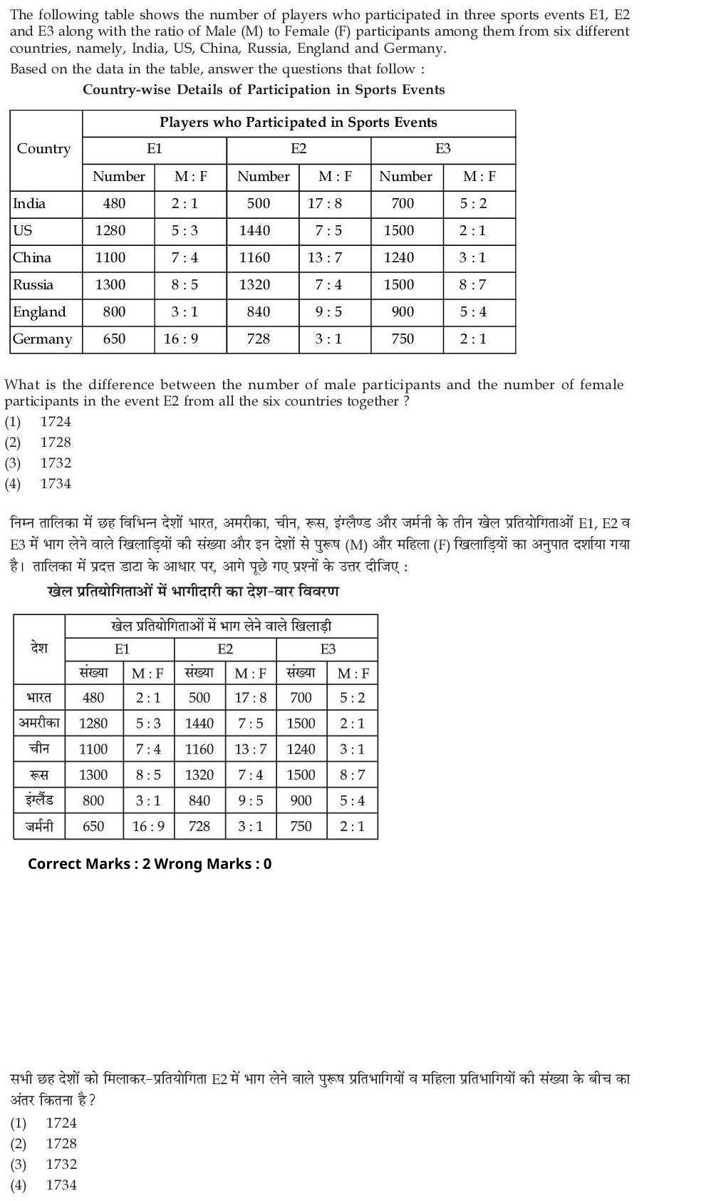 Read the question and choices in the excerpt. Choose A/B/C/D for the first/second/third/fourth option shown.