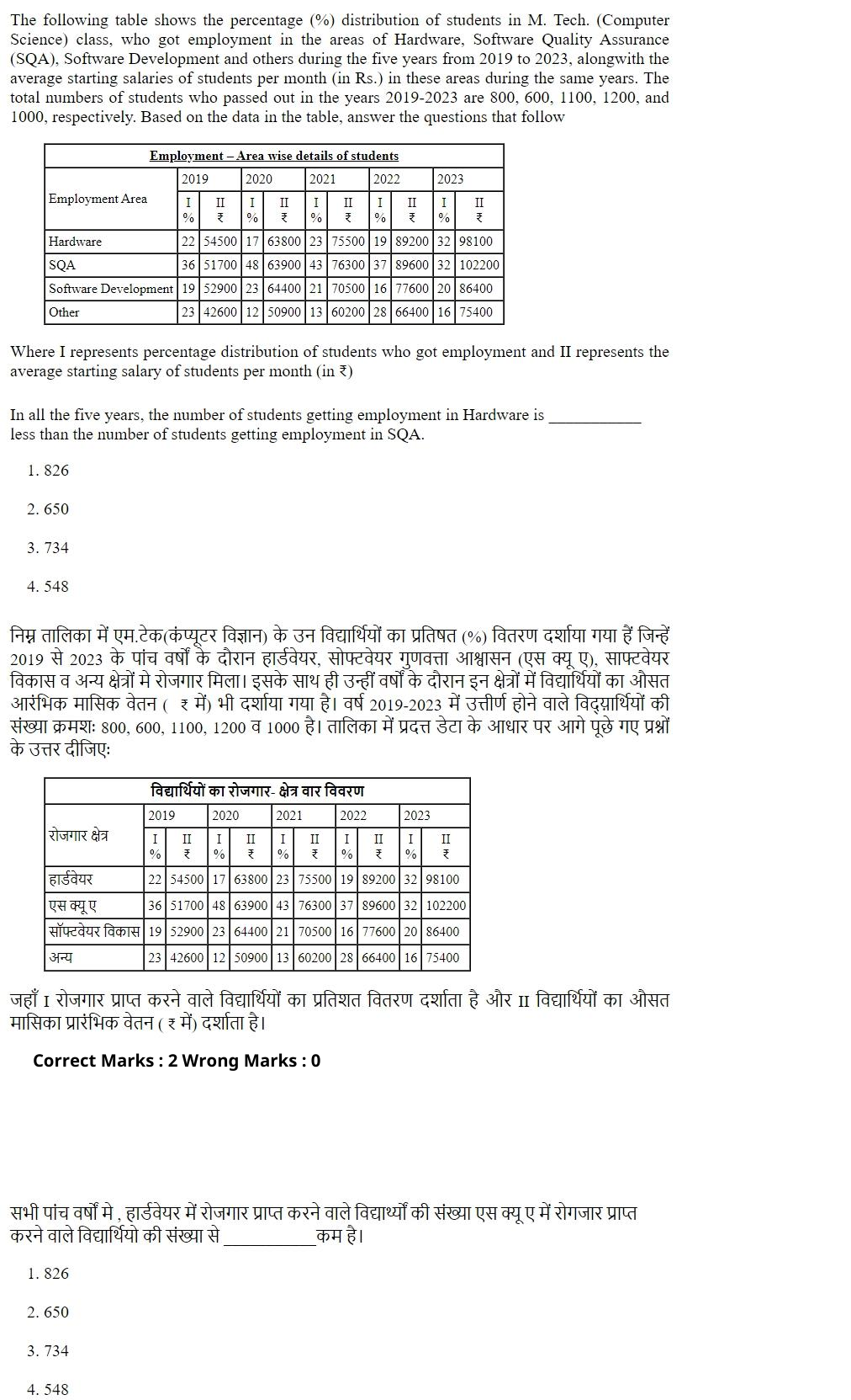 Read the question and choices in the excerpt. Choose A/B/C/D for the first/second/third/fourth option shown.