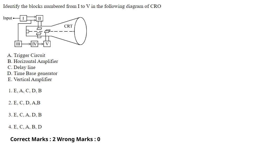 Read the question and choices in the excerpt. Choose A/B/C/D for the first/second/third/fourth option shown.
