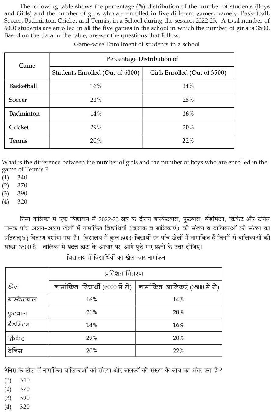 Read the question and choices in the excerpt. Choose A/B/C/D for the first/second/third/fourth option shown.