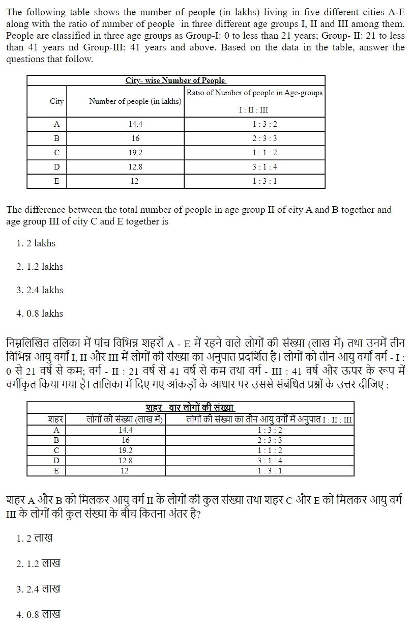 Read the question and choices in the excerpt. Choose A/B/C/D for the first/second/third/fourth option shown.