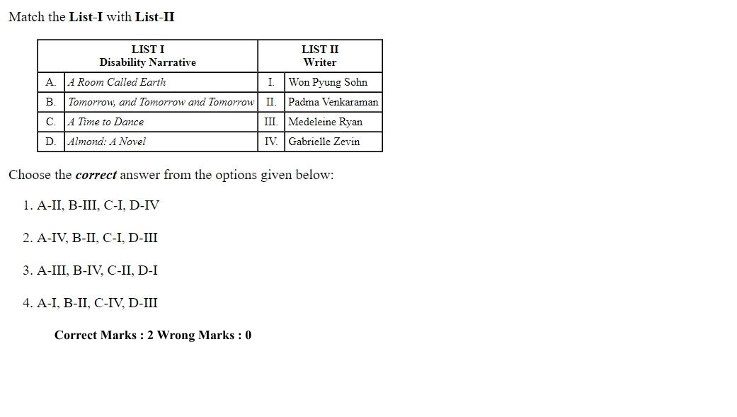 Read the question and choices in the excerpt. Choose A/B/C/D for the first/second/third/fourth option shown.