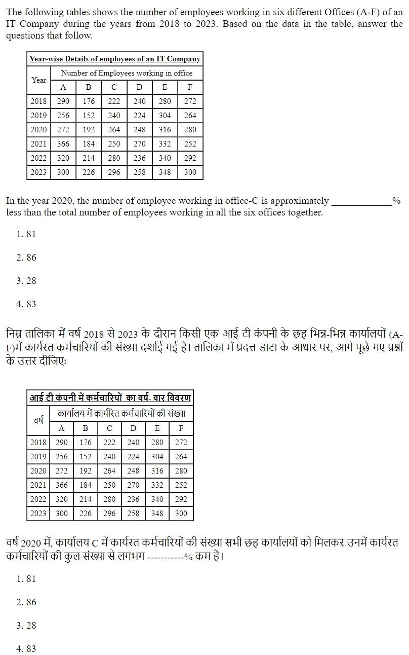 Read the question and choices in the excerpt. Choose A/B/C/D for the first/second/third/fourth option shown.