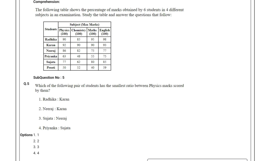 Read the question and choices in the excerpt. Choose A/B/C/D for the first/second/third/fourth option shown.