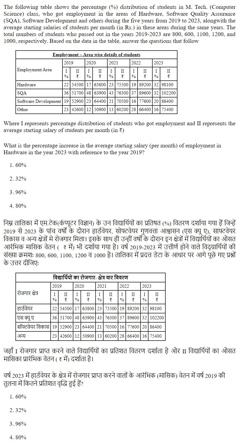 Read the question and choices in the excerpt. Choose A/B/C/D for the first/second/third/fourth option shown.