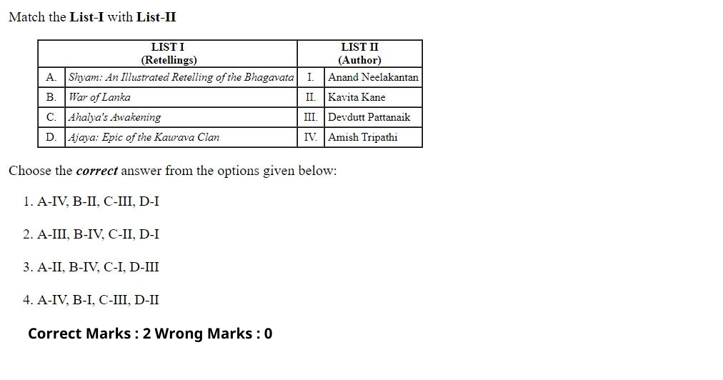 Read the question and choices in the excerpt. Choose A/B/C/D for the first/second/third/fourth option shown.