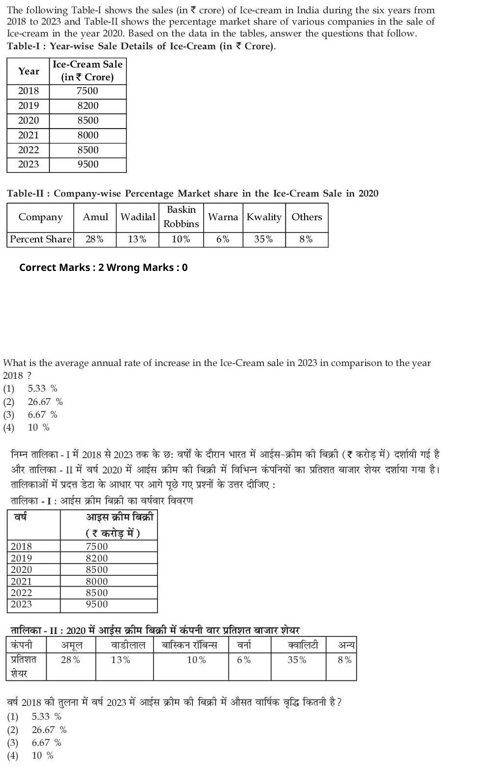 Read the question and choices in the excerpt. Choose A/B/C/D for the first/second/third/fourth option shown.