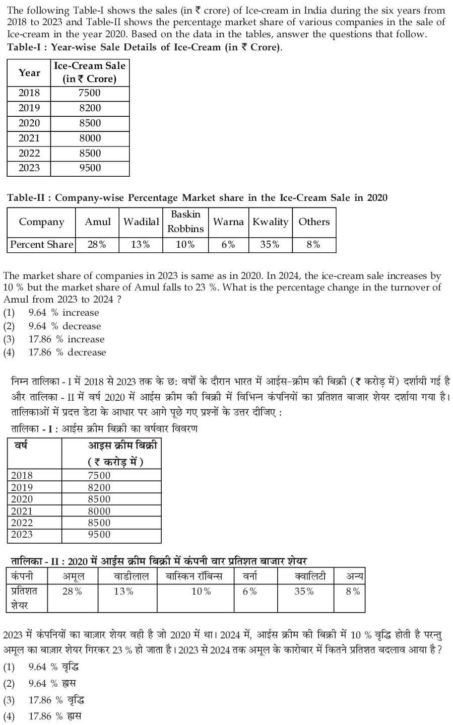 Read the question and choices in the excerpt. Choose A/B/C/D for the first/second/third/fourth option shown.