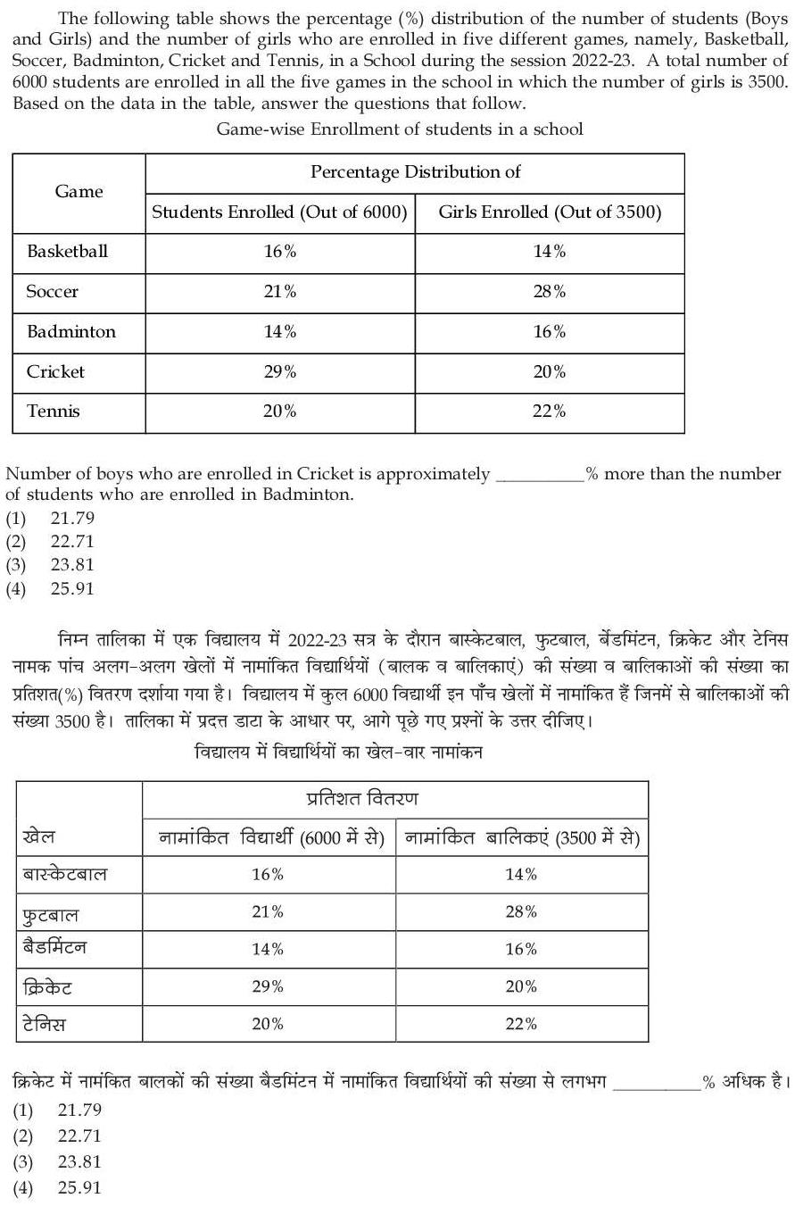 Read the question and choices in the excerpt. Choose A/B/C/D for the first/second/third/fourth option shown.
