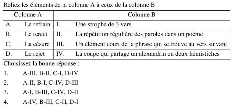 Read the question and choices in the excerpt. Choose A/B/C/D for the first/second/third/fourth option shown.