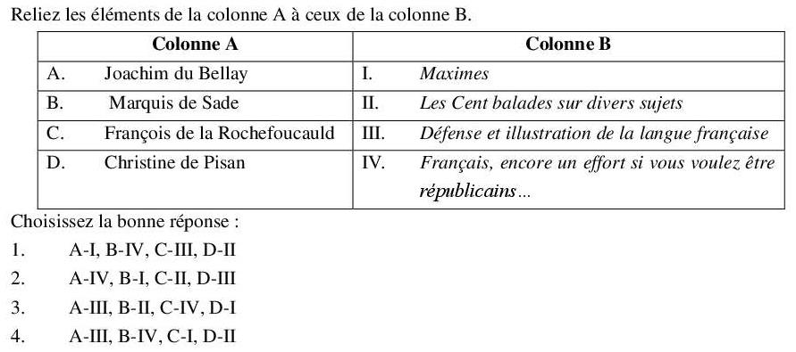 Read the question and choices in the excerpt. Choose A/B/C/D for the first/second/third/fourth option shown.
