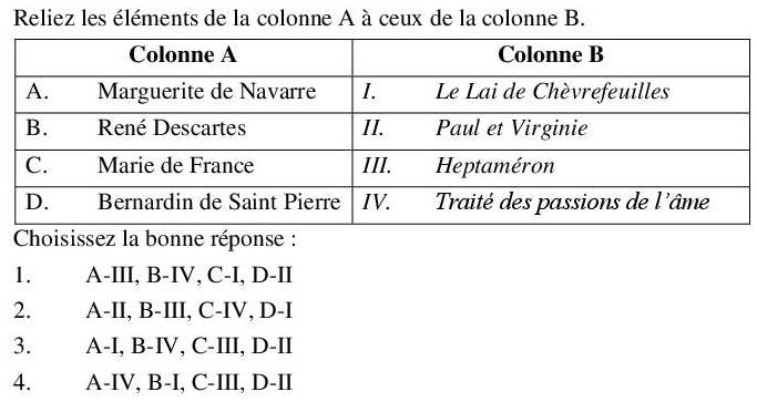 Read the question and choices in the excerpt. Choose A/B/C/D for the first/second/third/fourth option shown.