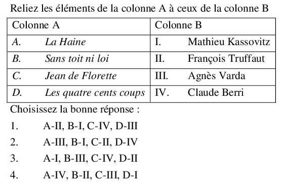 Read the question and choices in the excerpt. Choose A/B/C/D for the first/second/third/fourth option shown.