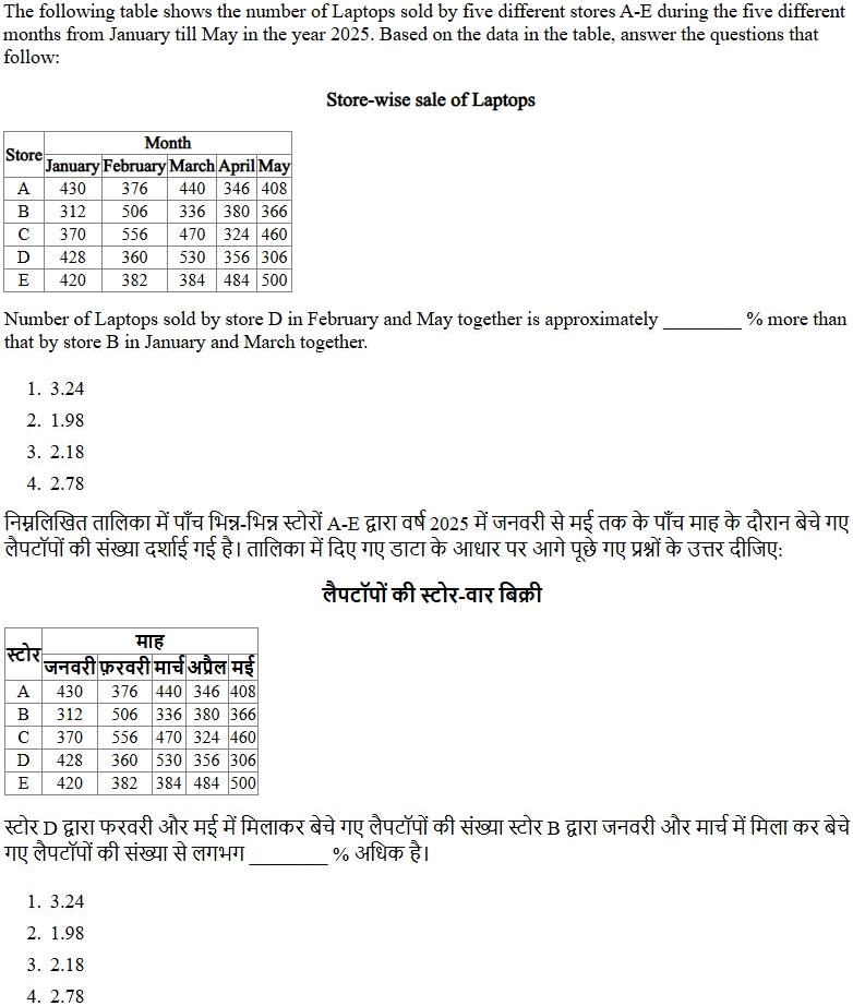 Read the question and choices in the excerpt. Choose A/B/C/D for the first/second/third/fourth option shown.