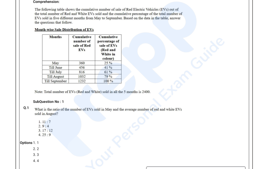 Read the question and choices in the excerpt. Choose A/B/C/D for the first/second/third/fourth option shown.