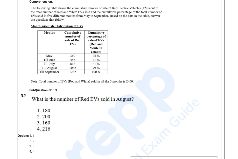Read the question and choices in the excerpt. Choose A/B/C/D for the first/second/third/fourth option shown.