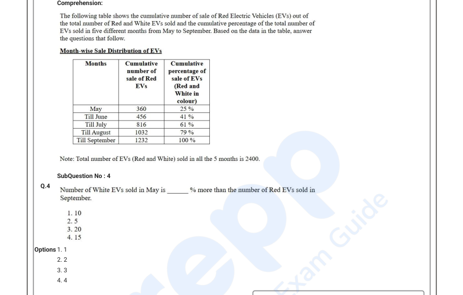 Read the question and choices in the excerpt. Choose A/B/C/D for the first/second/third/fourth option shown.