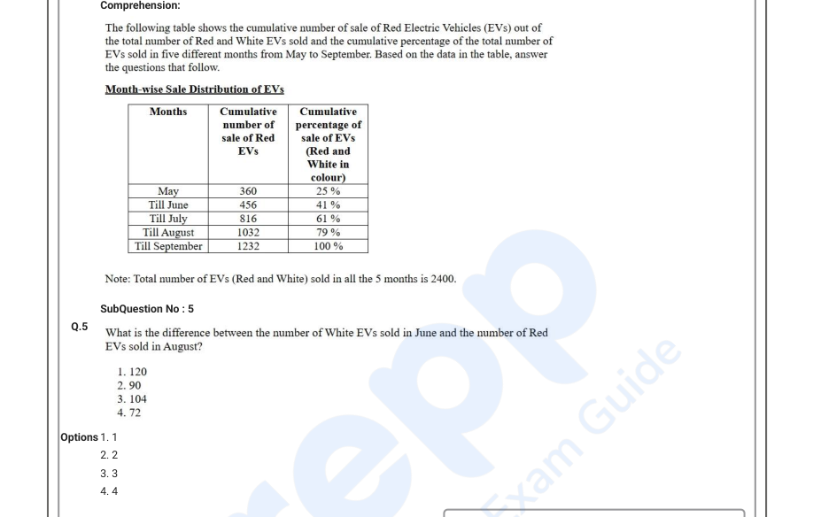 Read the question and choices in the excerpt. Choose A/B/C/D for the first/second/third/fourth option shown.