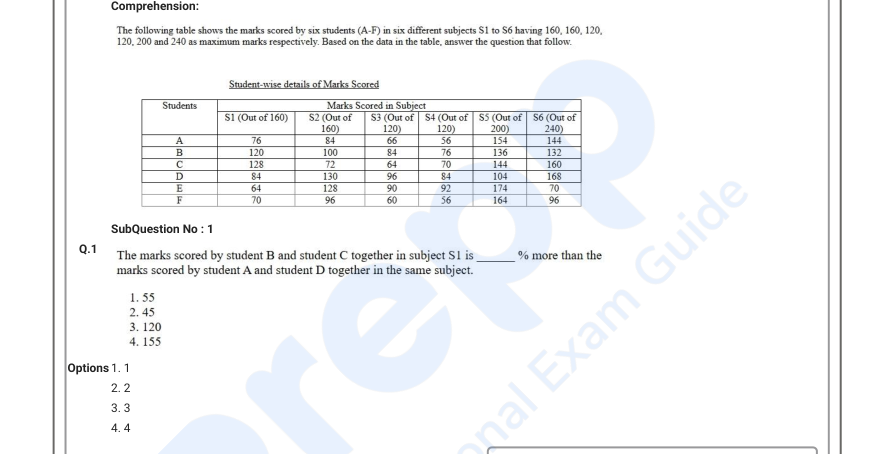 Read the question and choices in the excerpt. Choose A/B/C/D for the first/second/third/fourth option shown.