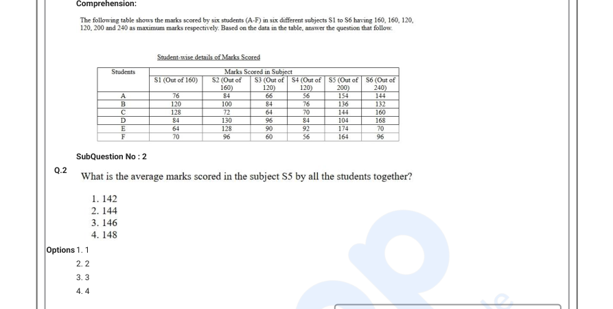 Read the question and choices in the excerpt. Choose A/B/C/D for the first/second/third/fourth option shown.