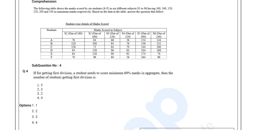 Read the question and choices in the excerpt. Choose A/B/C/D for the first/second/third/fourth option shown.