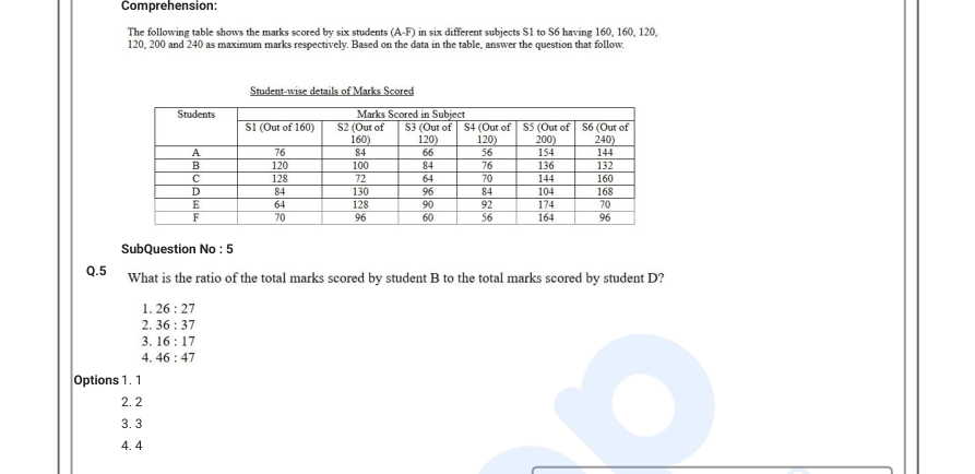 Read the question and choices in the excerpt. Choose A/B/C/D for the first/second/third/fourth option shown.