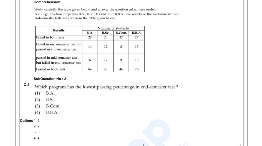 Read the question and choices in the excerpt. Choose A/B/C/D for the first/second/third/fourth option shown.