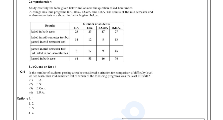 Read the question and choices in the excerpt. Choose A/B/C/D for the first/second/third/fourth option shown.