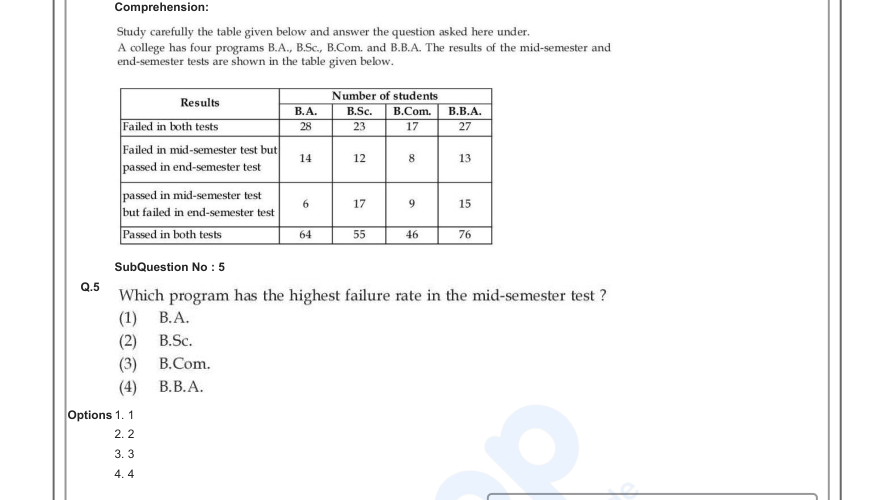 Read the question and choices in the excerpt. Choose A/B/C/D for the first/second/third/fourth option shown.