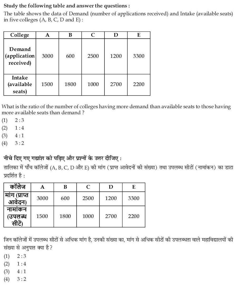 Read the question and choices in the excerpt. Choose A/B/C/D for the first/second/third/fourth option shown.