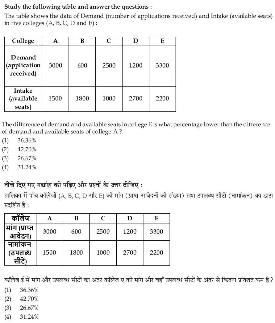 Read the question and choices in the excerpt. Choose A/B/C/D for the first/second/third/fourth option shown.