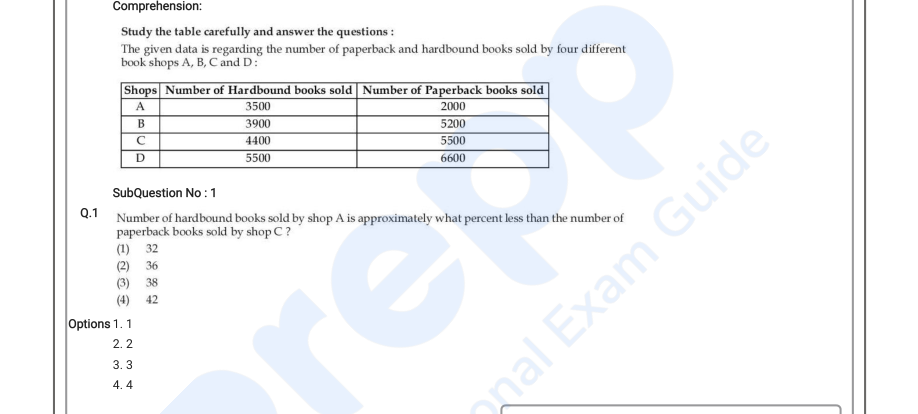 Read the question and choices in the excerpt. Choose A/B/C/D for the first/second/third/fourth option shown.