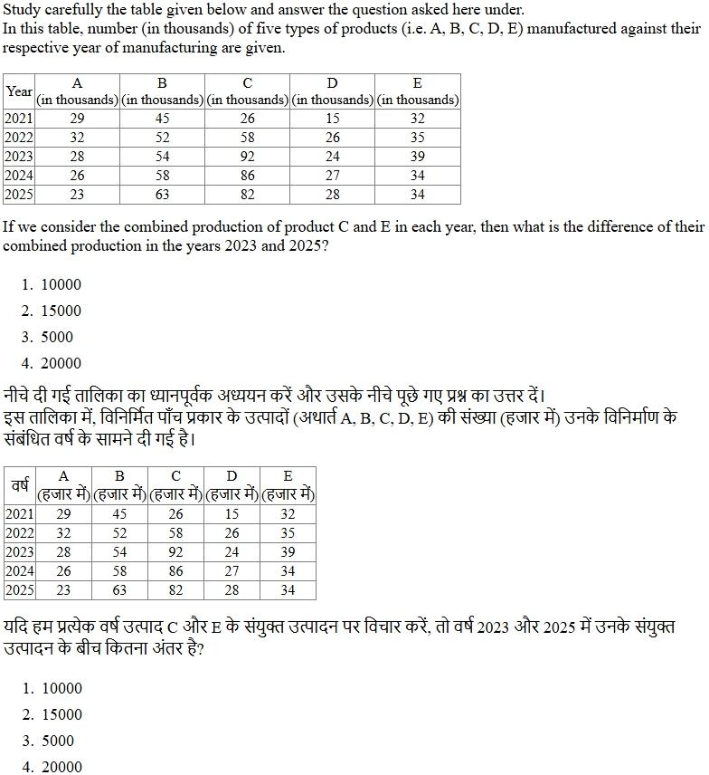 Read the question and choices in the excerpt. Choose A/B/C/D for the first/second/third/fourth option shown.