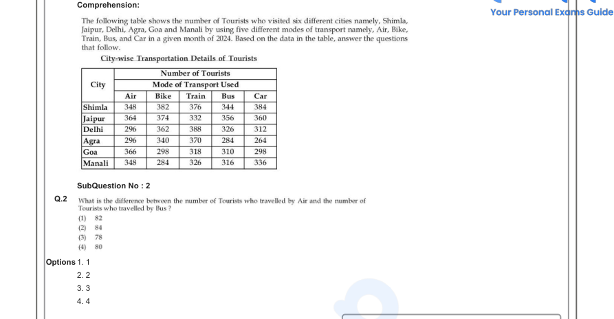 Read the question and choices in the excerpt. Choose A/B/C/D for the first/second/third/fourth option shown.