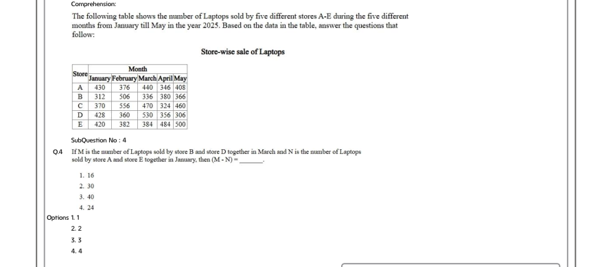 Read the question and choices in the excerpt. Choose A/B/C/D for the first/second/third/fourth option shown.