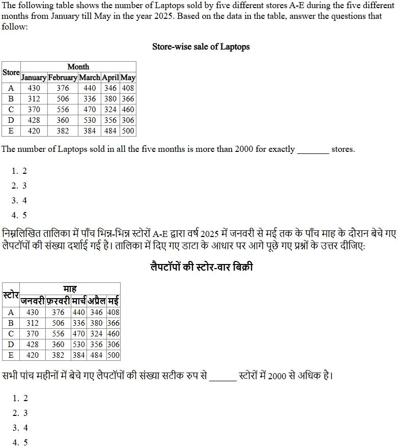 Read the question and choices in the excerpt. Choose A/B/C/D for the first/second/third/fourth option shown.