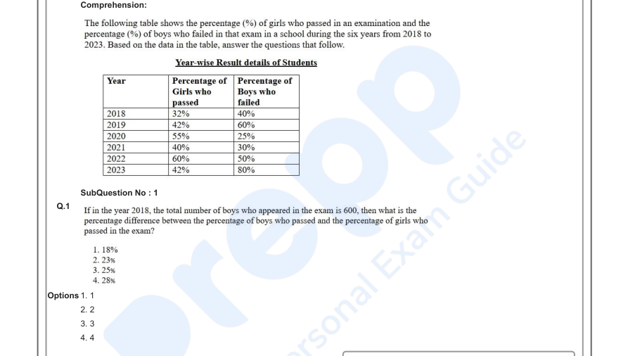 Read the question and choices in the excerpt. Choose A/B/C/D for the first/second/third/fourth option shown.