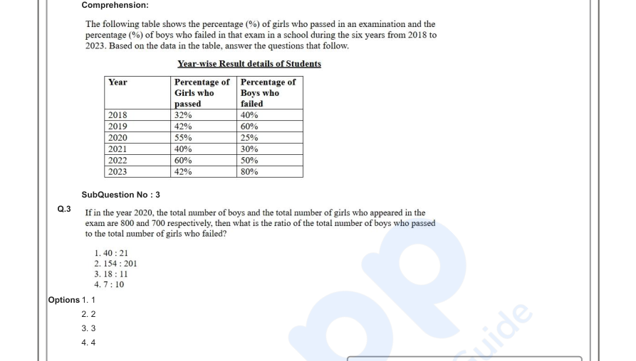 Read the question and choices in the excerpt. Choose A/B/C/D for the first/second/third/fourth option shown.