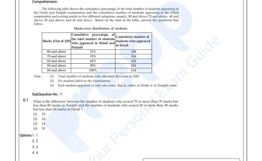 Read the question and choices in the excerpt. Choose A/B/C/D for the first/second/third/fourth option shown.