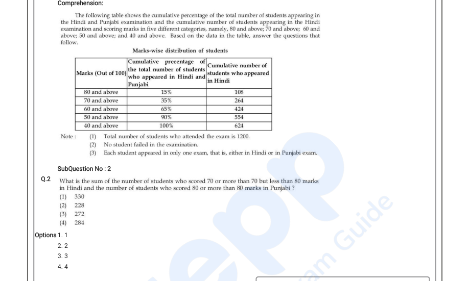 Read the question and choices in the excerpt. Choose A/B/C/D for the first/second/third/fourth option shown.