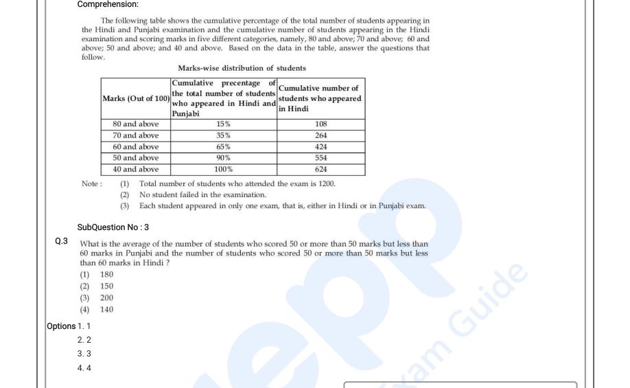 Read the question and choices in the excerpt. Choose A/B/C/D for the first/second/third/fourth option shown.