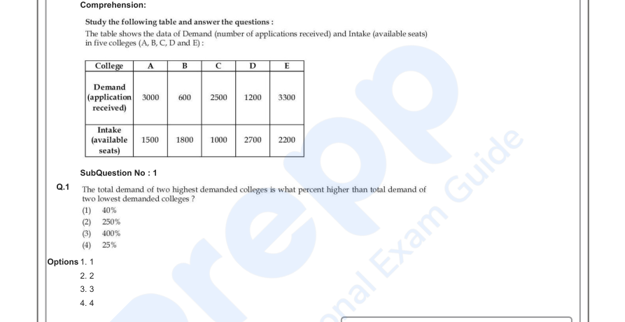 Read the question and choices in the excerpt. Choose A/B/C/D for the first/second/third/fourth option shown.