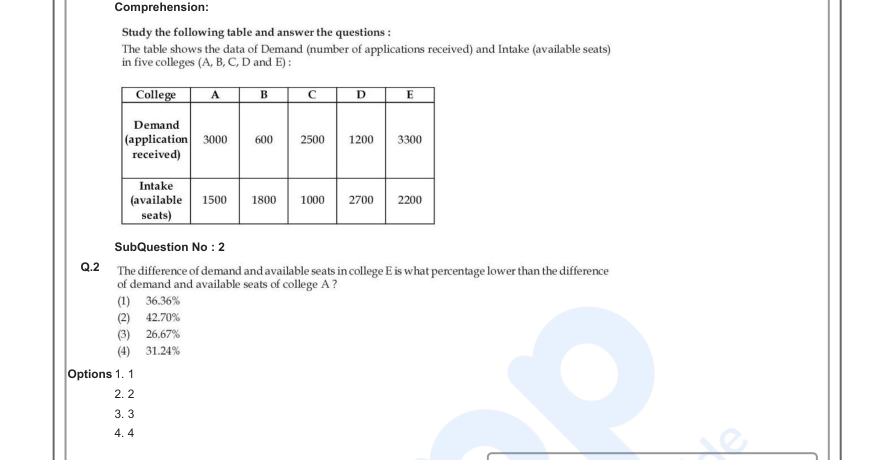 Read the question and choices in the excerpt. Choose A/B/C/D for the first/second/third/fourth option shown.